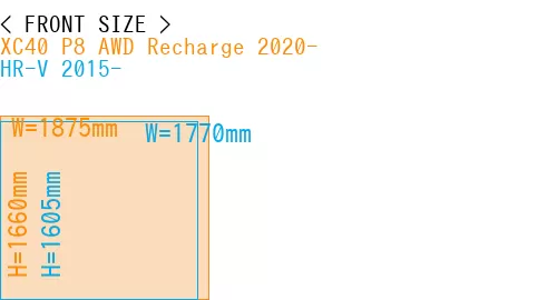 #XC40 P8 AWD Recharge 2020- + HR-V 2015-
